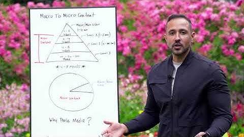 Macro To Micro Content Model