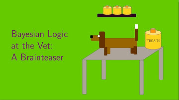 Bayesian Logic at the Vet:  A Brainteaser