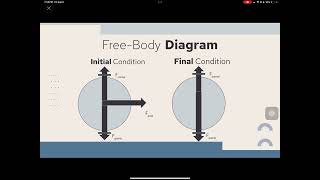 PHYS 2211 Lab 01: Constant Velocity