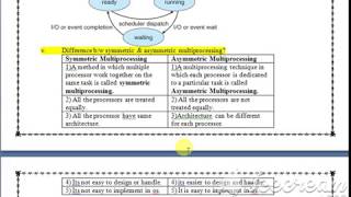 Computer Application Mid Term Solution 2018 20 screenshot 1