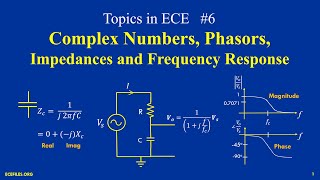 Complex Numbers, Phasors, Impedances, and Frequency Response
