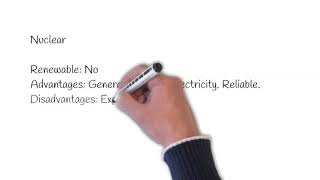GCSE Science Revision (Physics):  Biofuels and non rewnables