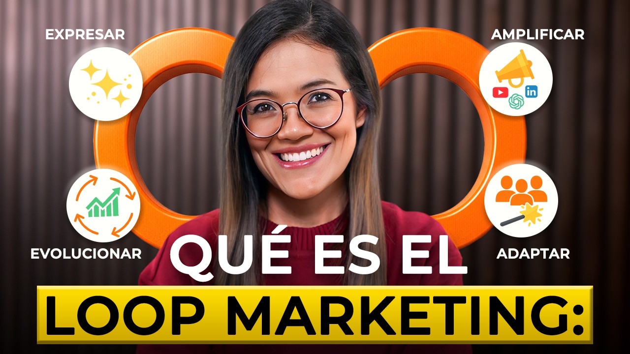 Loop Marketing: prepara tu negocio para el futuro con HubSpot