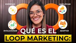 Loop Marketing: prepara tu negocio para el futuro con HubSpot screenshot 3