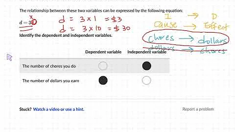 6th Grade Math: Independent vs Dependent Variables