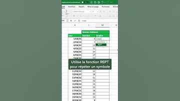 Comment mieux visualiser des donner sur Excel? #apprendreexcel #astuceexcel #excelfrançais