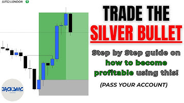 How to trade the ICT Silver Bullet Strategy in 2025 (Step-By-Step)