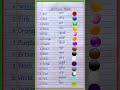 15 Colours Name in English and Hindi | Colours Name | रंगों के नाम | rangon ke naam #shorts