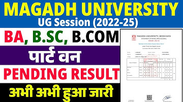 Magadh University Session 2022-25 Absent Result Released | मगध यूनिवर्सिटी पार्ट वन पेंडिंग रिजल्ट