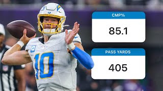 Justin Herbert's Career Day vs Vikings | LA Chargers Wealth