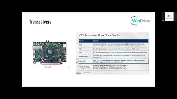 Webinar: PCIe Driver Development for FPGA with WinDriver