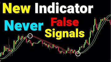New Indicator Never False signals_Scalping Trading Strategy