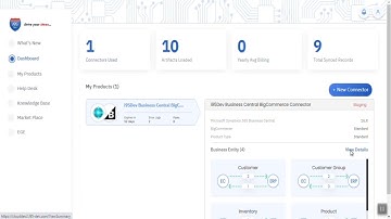 Inventory Posting of Products from Microsoft Dynamics 365 Business Central to BigCommerce made Easy