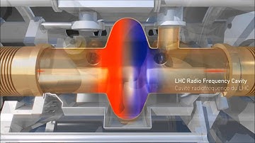 CERN LHC Particle Accelerator Network HD Animation