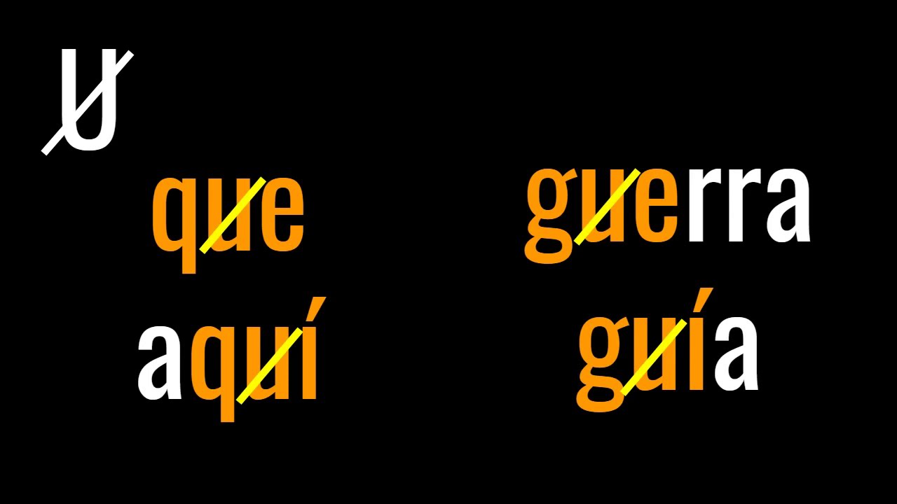 How To Pronounce Spanish Vowels Full Version 13 Min YouTube How To Pronounce Spanish Vowels Full Version 13 Min YouTube