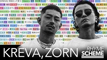 タンポポ / KREVA feat. ZORN（2020） | Japanese Hiphop Rhyme Scheme 037