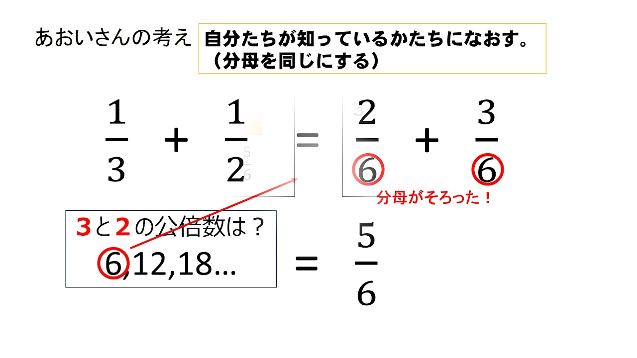 いばスタ小学校 ５年算数 大日本図書