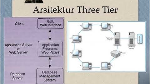 Instalasi Web Server dengan XAMPP