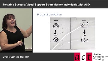 Visual Support Strategies for Individuals with ASD: Session 4 - Part 3 - Rule Supports