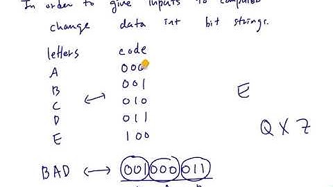 [Discrete Mathematics] Sections 9.1 and 9.2: Terminology and Characterizations of Trees