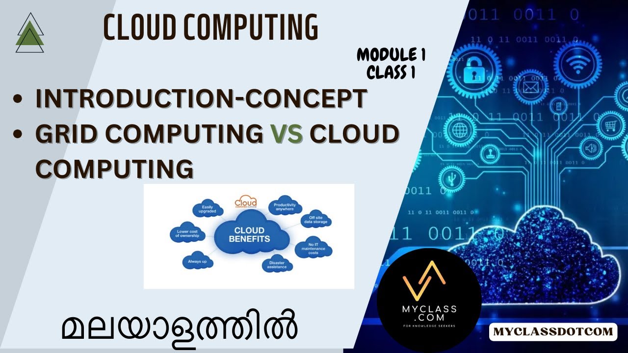 CC1CL1-CLOUD COMPUTING -CONCEPT, DIFFERENCE BETWEEN CLOUD AND GRID ...