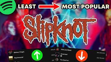 Every SLIPKNOT Song LEAST TO MOST PLAYED