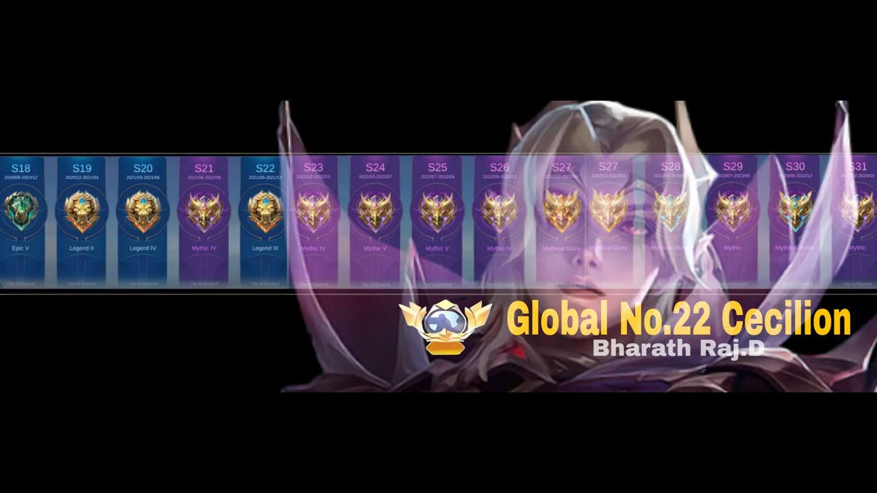 Day :2 | Road - Epic to Mythical Rank push | solo push | Mobile Legend Bang Bang | 