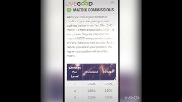 Live good commission plan? #shorts