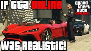 If GTA Online was realistic