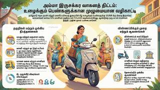 பெண்களுக்கு ₹25,000 ஸ்கூட்டர் மானியம் | Amma Two Wheeler Scheme Tamil Nadu | முழு விவரம்