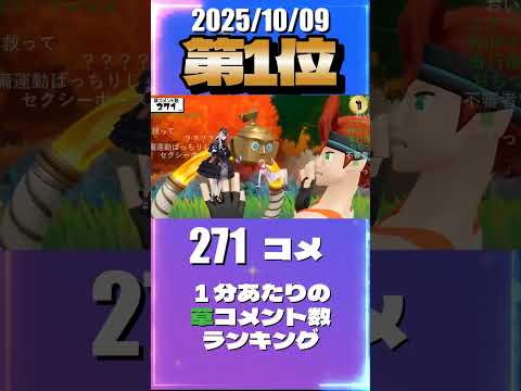 10/9 草コメント数ランキング第1位 #一条莉々華 0時間19分ごろ
