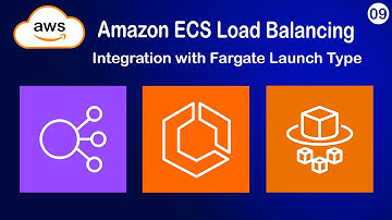Amazon ECS Load Balancing | ALB Integration with Fargate Launch Type | Hands-On AWS Tutorial | #09