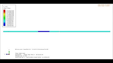 Split Hopkinson Pressure Bar (SHPB) Abaqus simulation