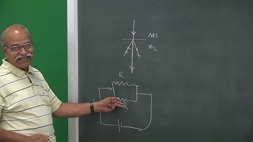 Symmetry considerations in  resistance networks