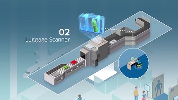 Creating a Seamless and Secure Travel Experience