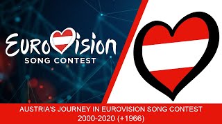 Austria in Eurovision Song Contest || 2000-2020 (+1966)|| Voting &amp; Televoting