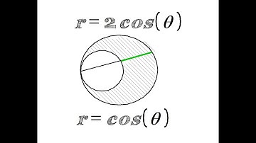 1997 AP Calculus BC Multiple Choice Question 21 Solution
