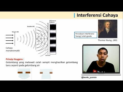 Video: Apa itu ilmu interferensi?