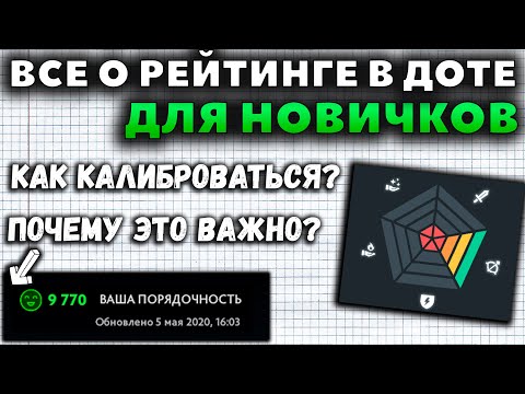 Video: Мага кандай рейтинг уячасы керек?