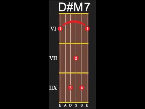 Kunci Gitar Jaz Dari Mata Chord