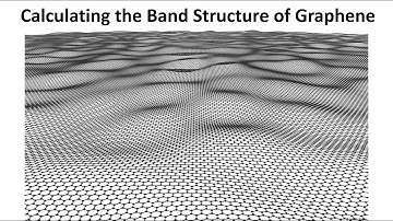 Calculating the band structure of graphene