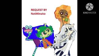 Mars,The Moon And The Sun Stomach Growl