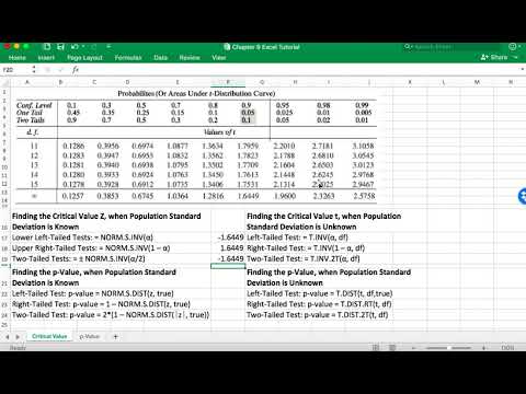 where is the critical value of t on excel linear regression