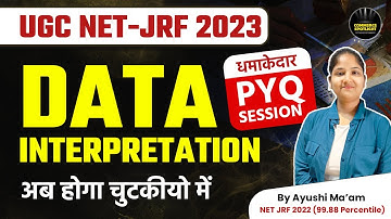 UGC NET/JRF 2023 PYQs Special | Data Interpretation Previous Year Questions | Ayushi Ma