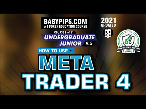 How To Use Meta Trader 4 – Course 9.5: Undergraduate Junior – Babypips Forex Education