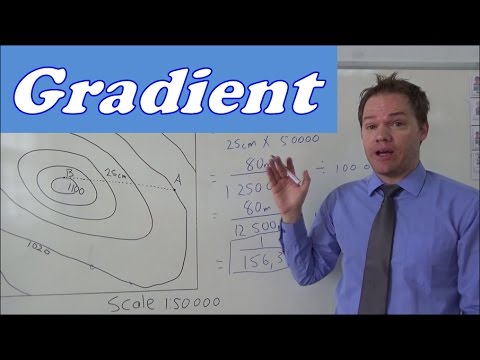 Geography mapwork gradient calculation
