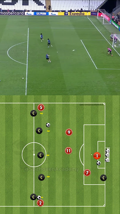 Liverpool Finishing Drill