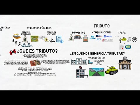 Video: At significa tributo?