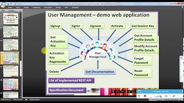 REST API testing using Java programming JayWay REST assured lib   Part 1 Demo webapp details, Jar fi