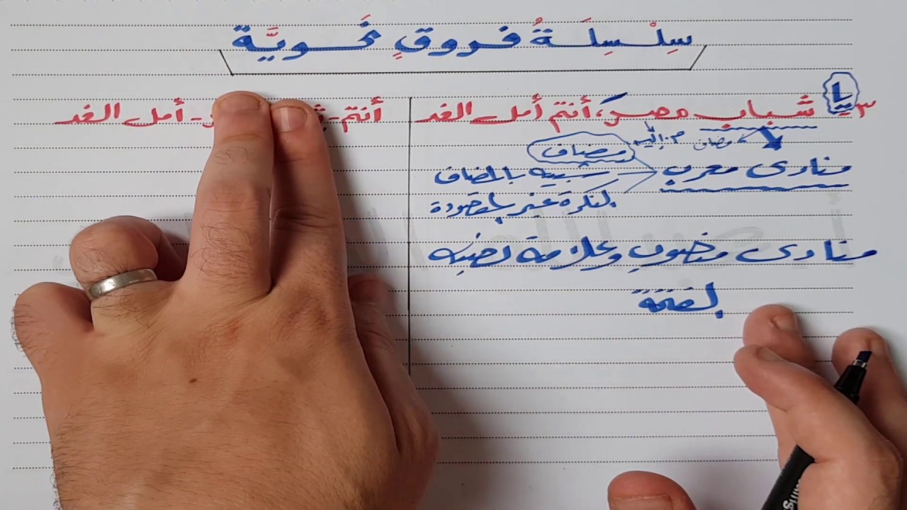 ٣- سلسلة فروق نحوية | الفيديو الثالث